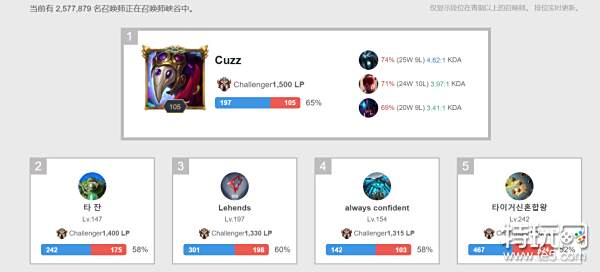 打强拉型四 打强拉型四