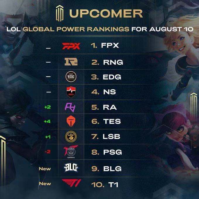 成为经典 成为经典