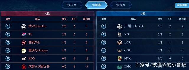 前言