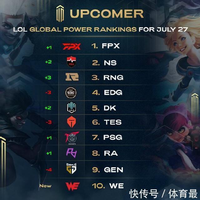 很多人把扑