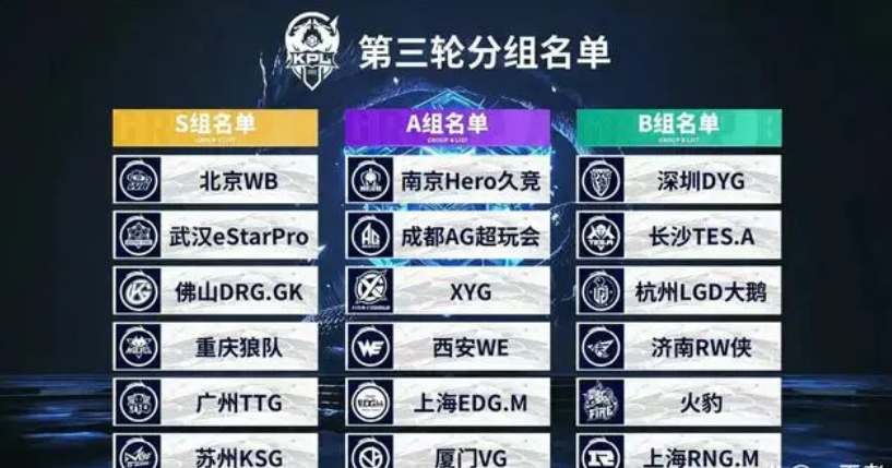 中期通过控 中期通过控